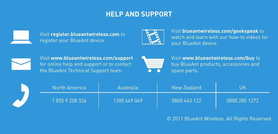 Help and support | BlueAnt S4 True Handsfree User Manual | Page 32 / 32
