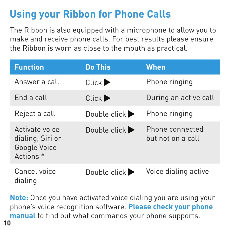 Using your ribbon for phone calls | BlueAnt RIBBON Stereo Bluetooth Streamer User Manual | Page 10 / 48