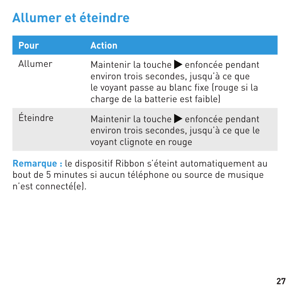Allumer et éteindre | BlueAnt RIBBON Stereo Bluetooth Streamer User Manual | Page 27 / 48