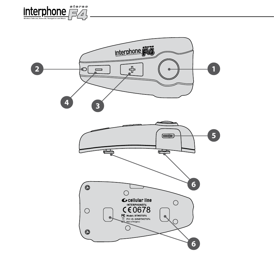 BlueAnt F4 Interphone Motorcycle Kit User Manual | Page 2 / 15