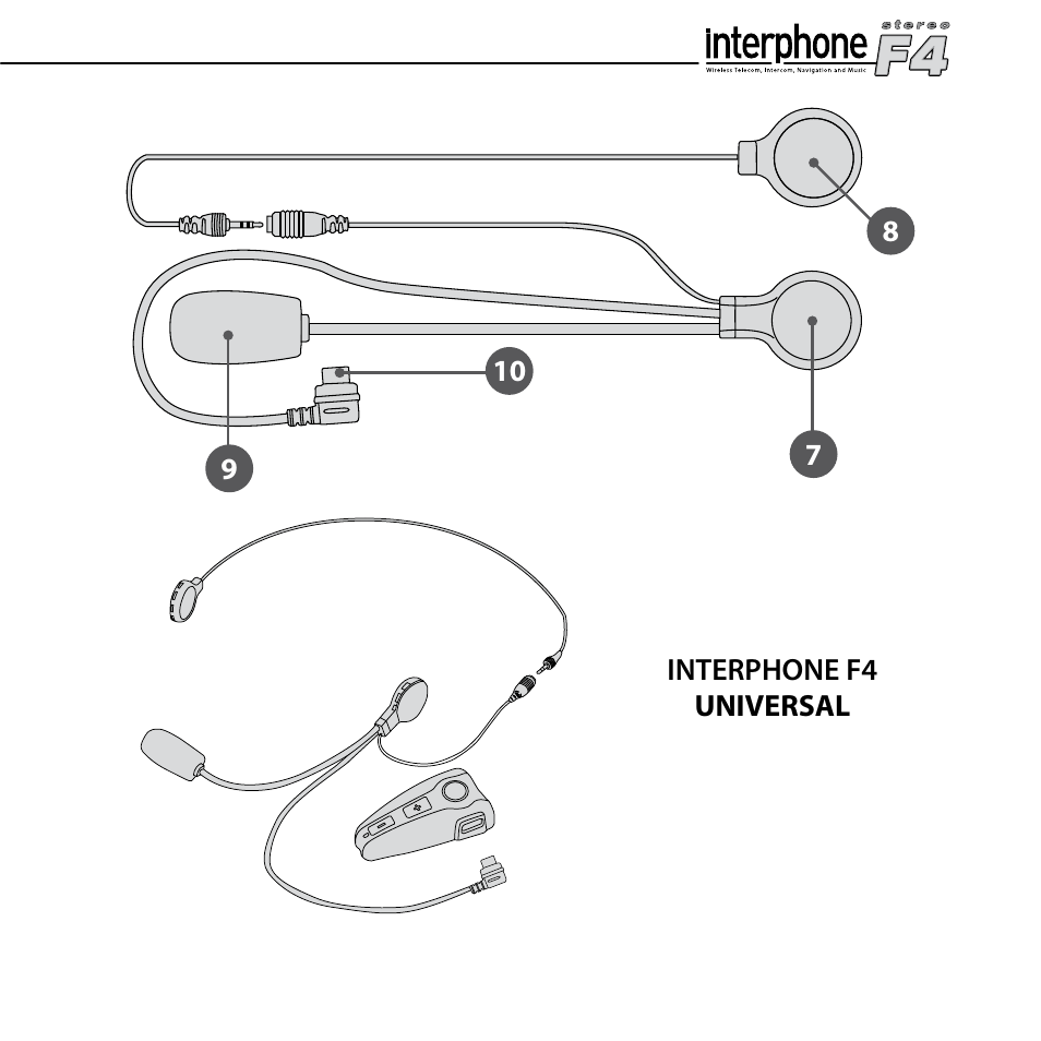 BlueAnt F4 Interphone Motorcycle Kit User Manual | Page 3 / 15