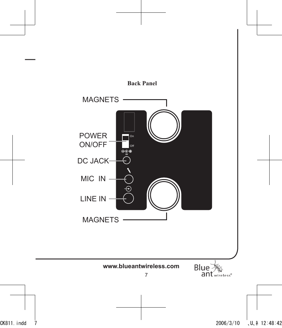 BlueAnt Bluesonic Bluetooth Portable Speakers User Manual | Page 7 / 40