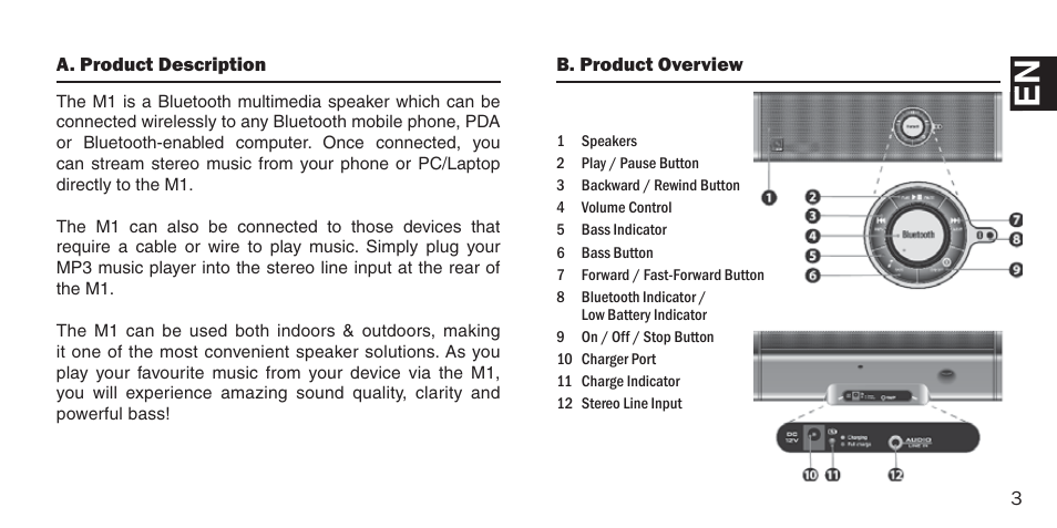 BlueAnt M1 Stereo Speakers User Manual | Page 3 / 48