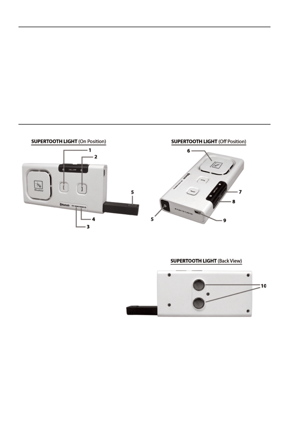 Product description, Product overview | BlueAnt Supertooth Light handsfree User Manual | Page 2 / 10