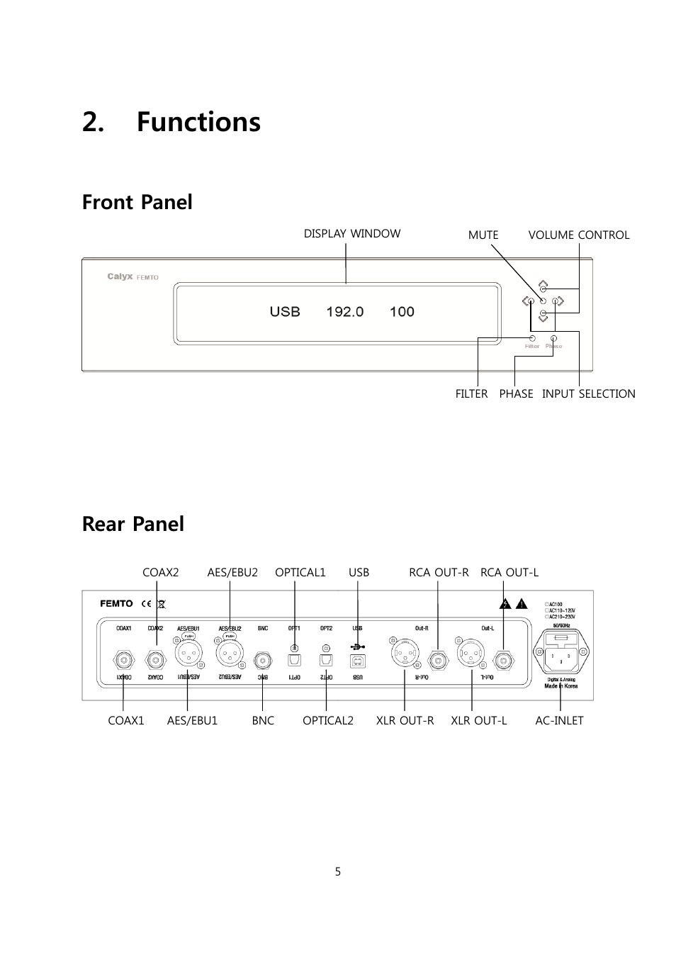 Functions, Front panel, Rear panel | Calyx FEMTO User Manual | Page 5 / 22