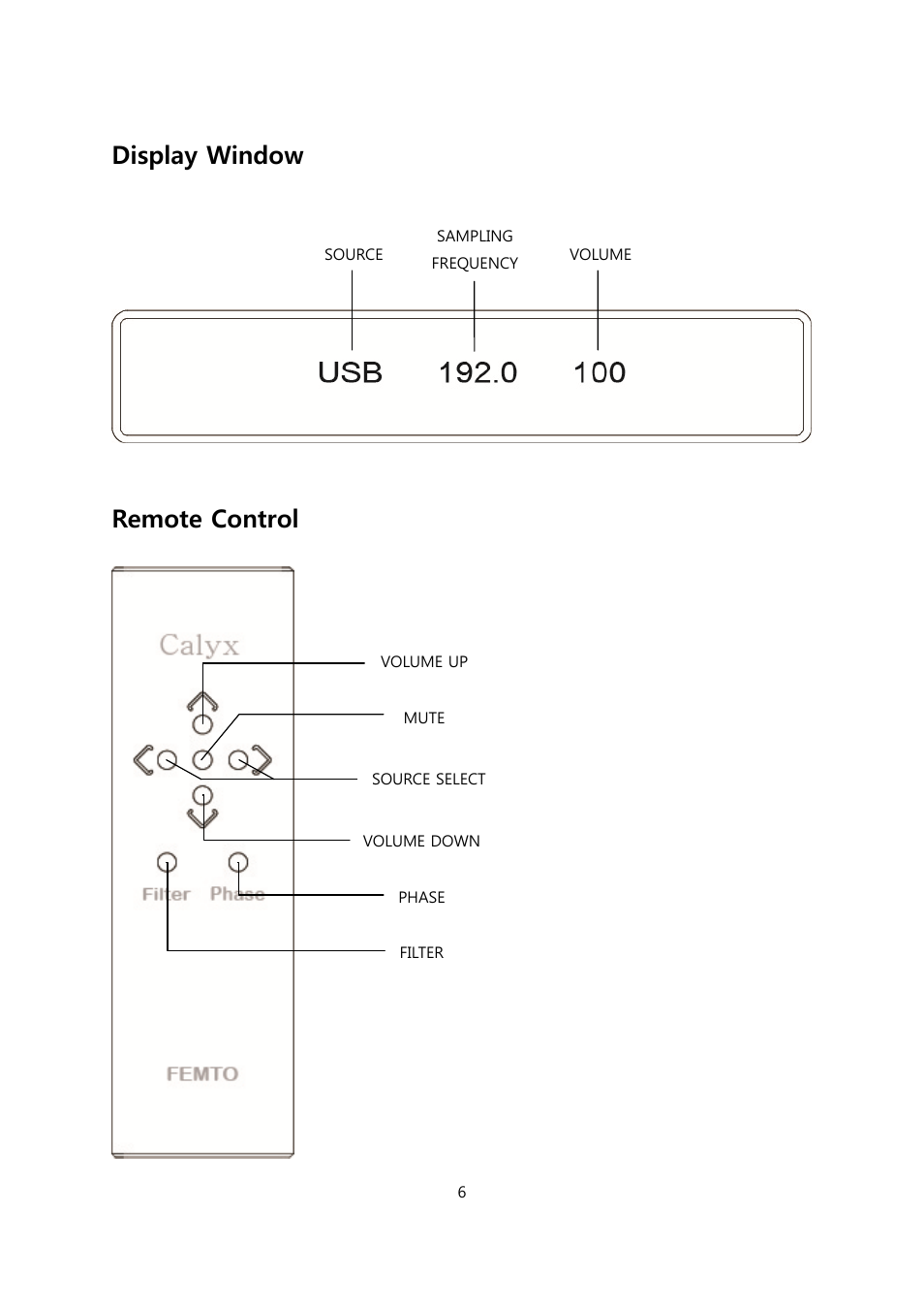 Display window, Remote control | Calyx FEMTO User Manual | Page 6 / 22