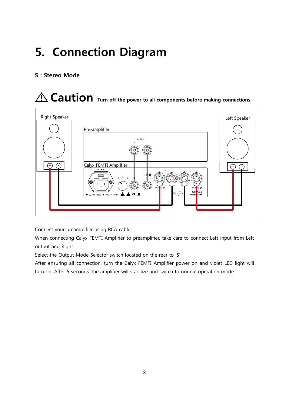 Connection diagram, Caution | Calyx FEMTI 125 / Triple Mode Amplifier User Manual | Page 8 / 17