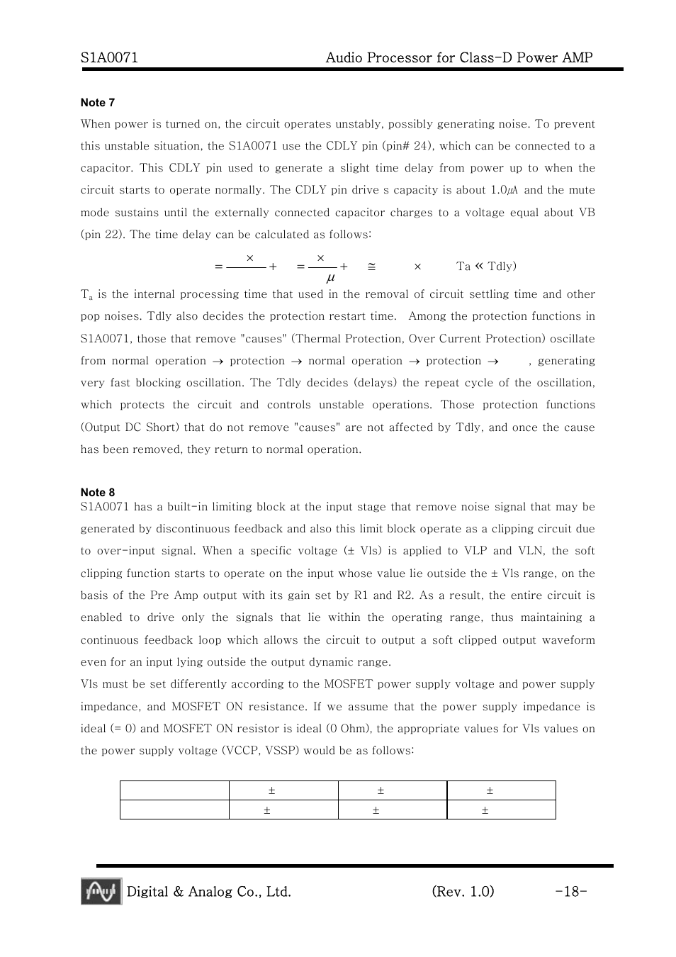 Calyx S1A0071 - Audio Processor for Class-D Power AMP User Manual | Page 18 / 20