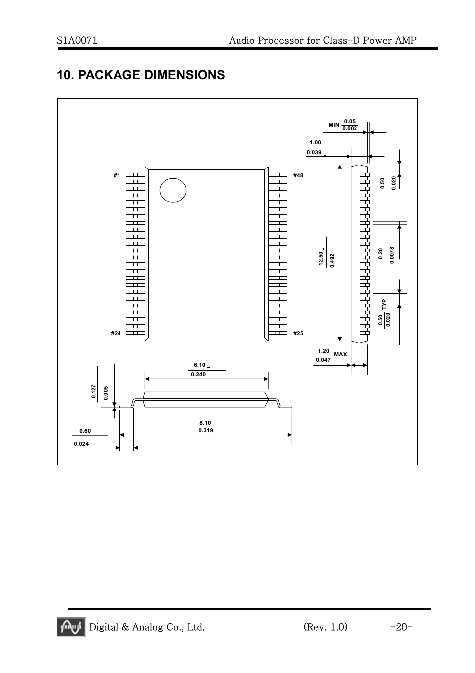 Package dimensions, Digital & analog co., ltd. (rev. 1.0) -20 | Calyx S1A0071 - Audio Processor for Class-D Power AMP User Manual | Page 20 / 20
