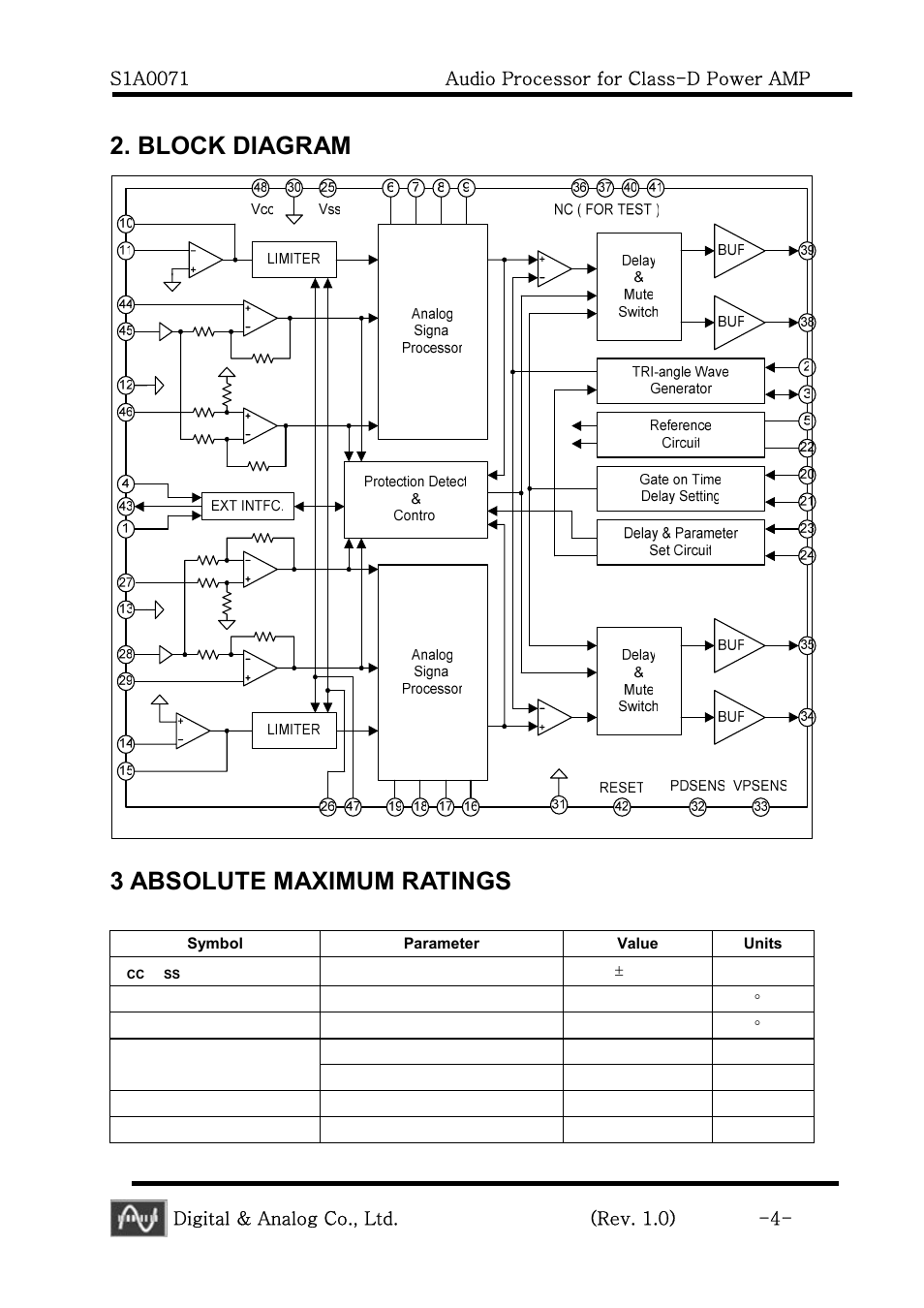 Block diagram, 3 absolute maximum ratings | Calyx S1A0071 - Audio Processor for Class-D Power AMP User Manual | Page 4 / 20