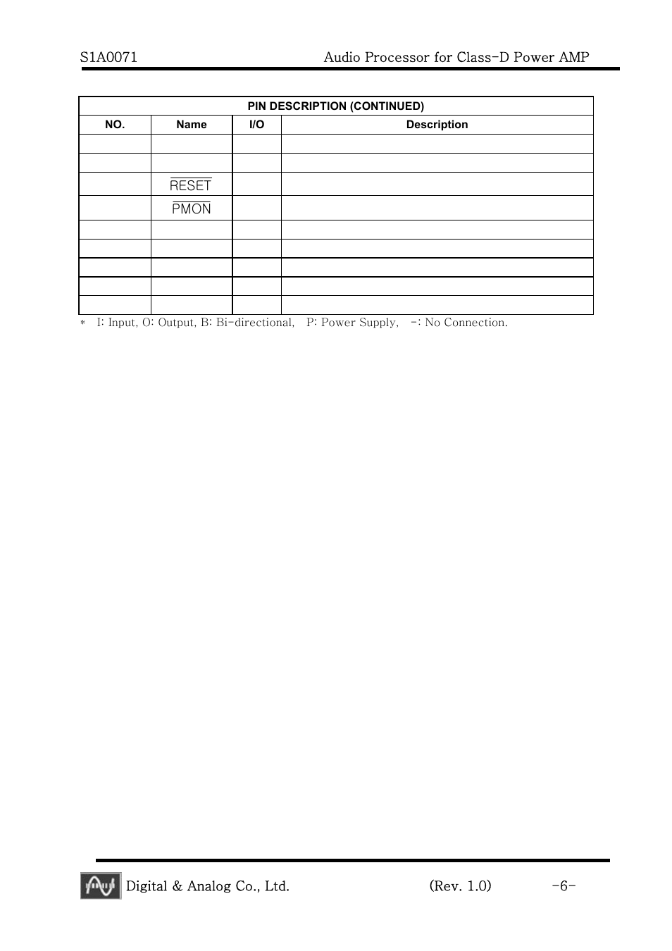 Digital & analog co., ltd. (rev. 1.0) -6, Reset, Pmon | Calyx S1A0071 - Audio Processor for Class-D Power AMP User Manual | Page 6 / 20