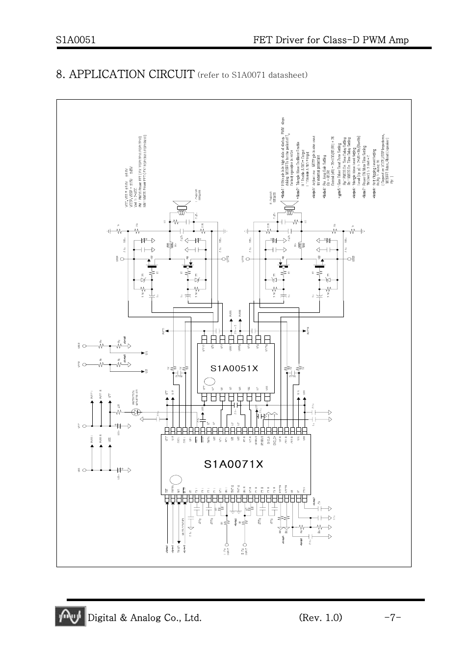 Application circuit | Calyx S1A0051 - FET Driver for Class-D PWM Amp User Manual | Page 7 / 8