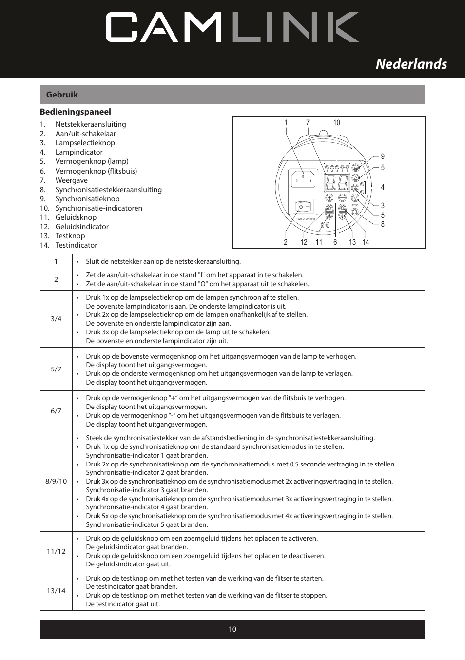 Nederlands, Gebruik bedieningspaneel | Camlink Professional photo studio CL-STUDIO30 User Manual | Page 10 / 108