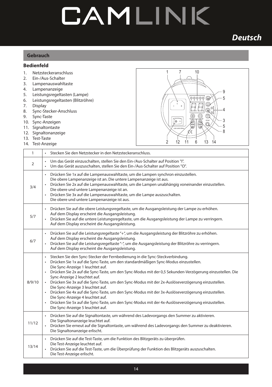 Deutsch, Gebrauch bedienfeld | Camlink Professional photo studio CL-STUDIO30 User Manual | Page 14 / 108