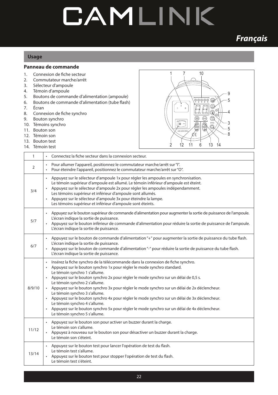 Français, Usage panneau de commande | Camlink Professional photo studio CL-STUDIO30 User Manual | Page 22 / 108