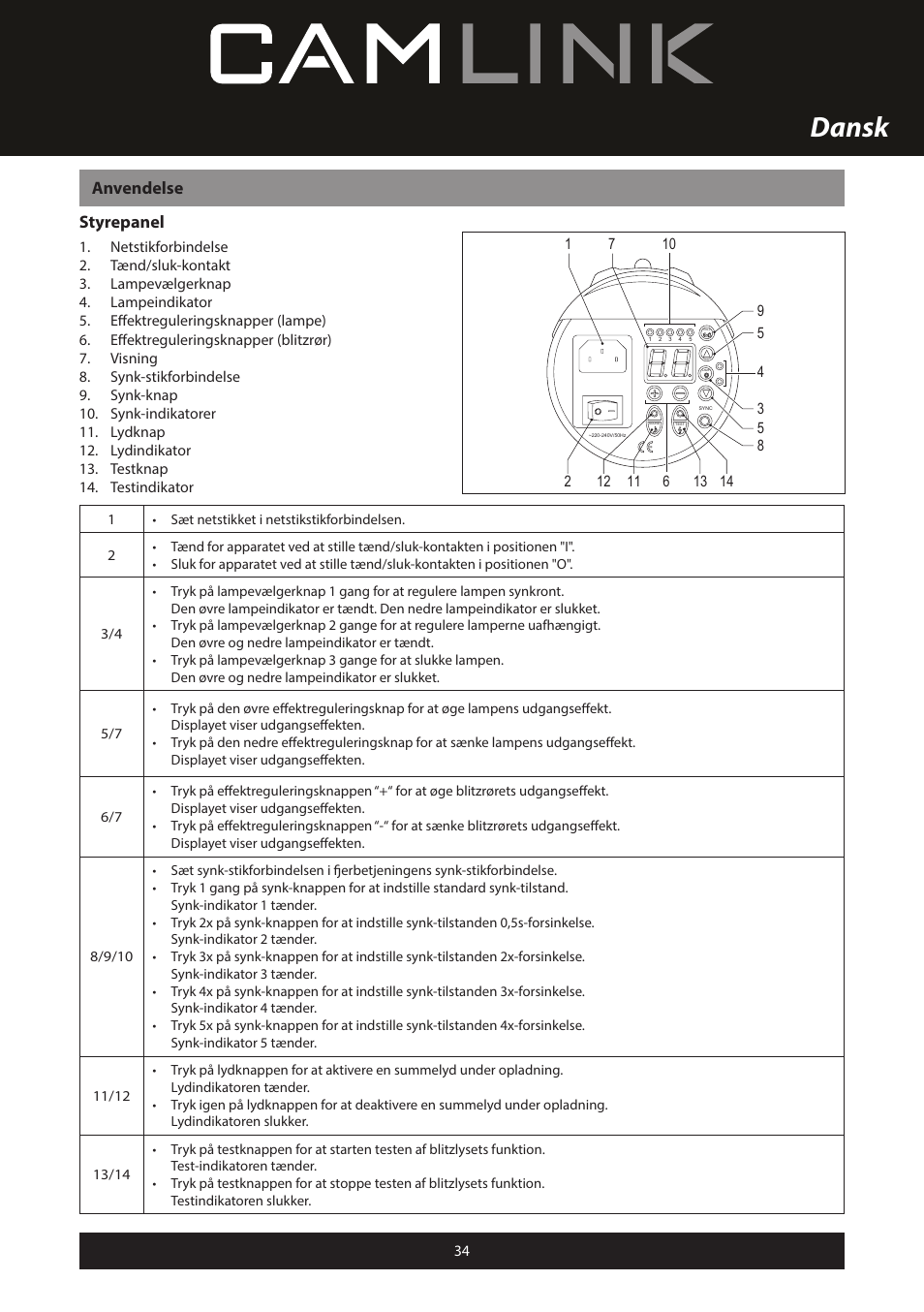 Dansk, Anvendelse styrepanel | Camlink Professional photo studio CL-STUDIO30 User Manual | Page 34 / 108