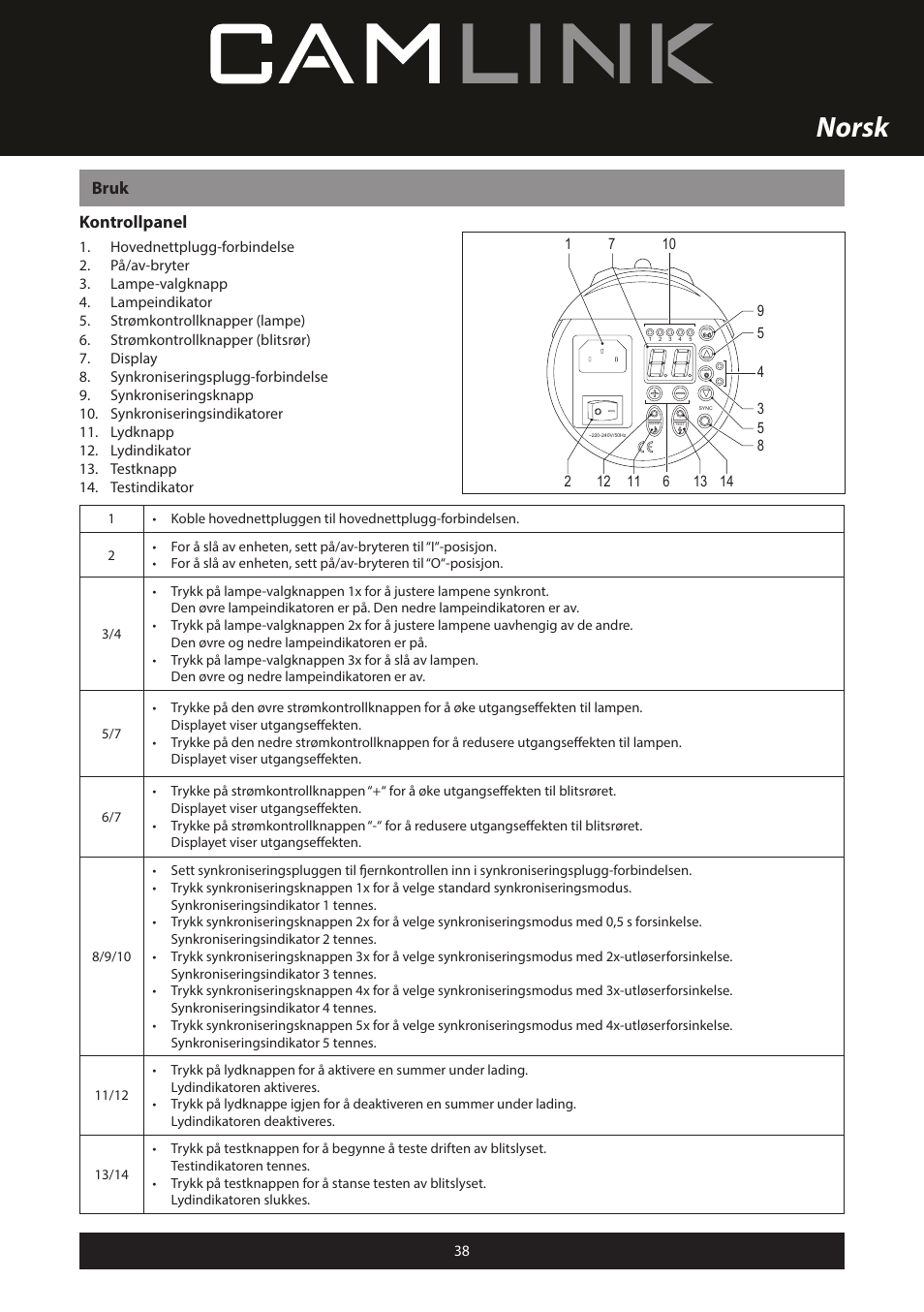 Norsk, Bruk kontrollpanel | Camlink Professional photo studio CL-STUDIO30 User Manual | Page 38 / 108