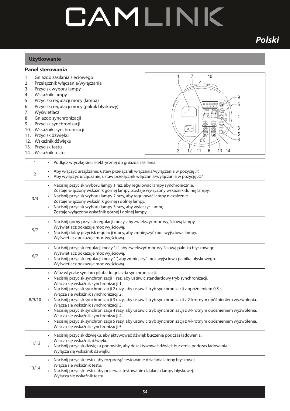 Polski, Użytkowanie panel sterowania | Camlink Professional photo studio CL-STUDIO30 User Manual | Page 54 / 108