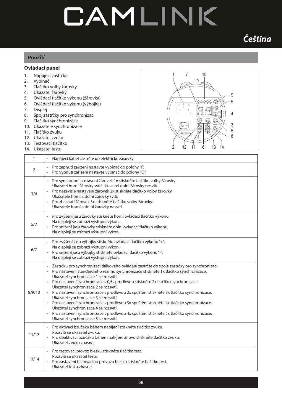 Čeština, Použití ovládací panel | Camlink Professional photo studio CL-STUDIO30 User Manual | Page 58 / 108