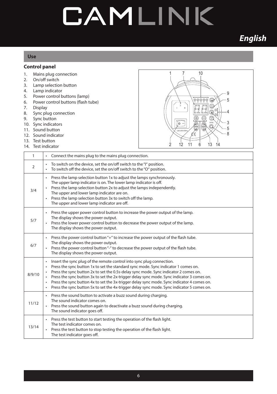 English, Use control panel | Camlink Professional photo studio CL-STUDIO30 User Manual | Page 6 / 108