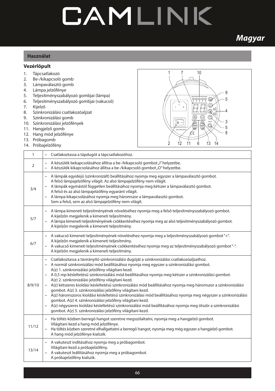 Magyar, Használat vezérlőpult | Camlink Professional photo studio CL-STUDIO30 User Manual | Page 66 / 108