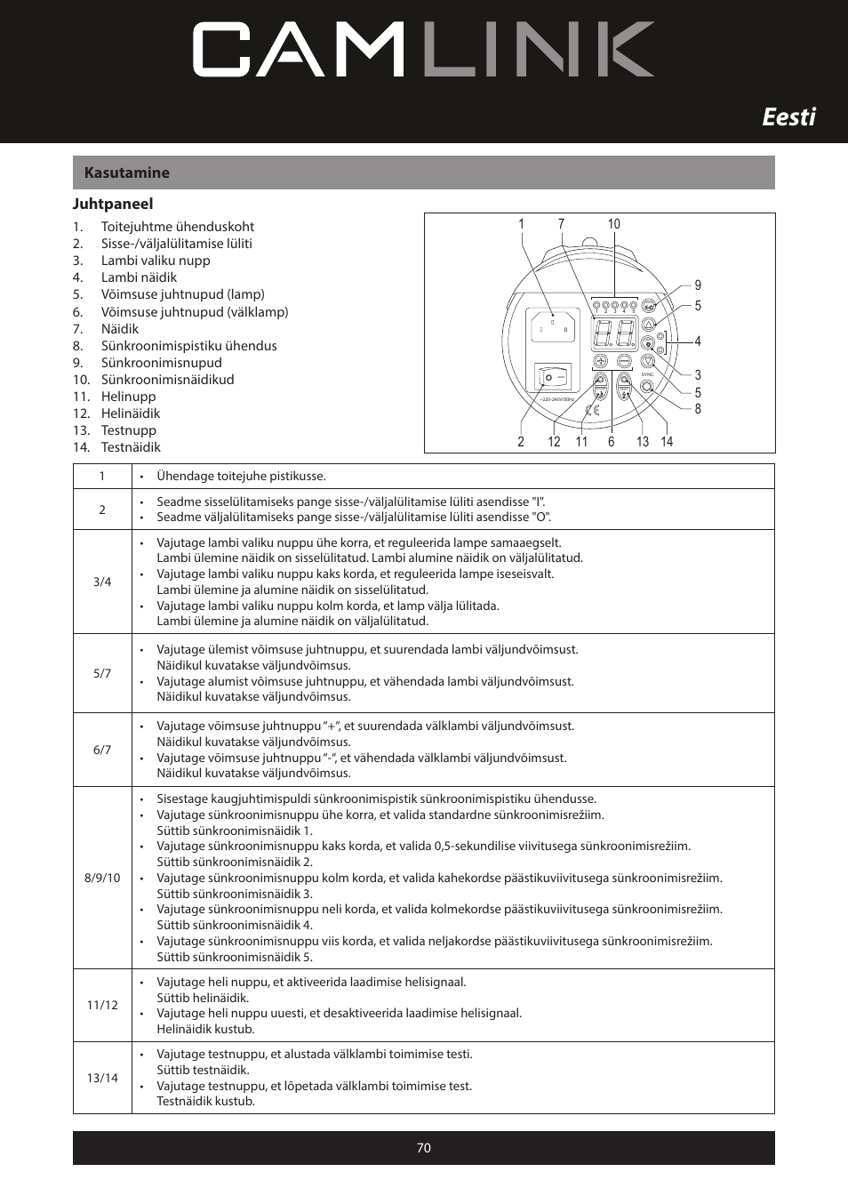 Eesti, Kasutamine juhtpaneel | Camlink Professional photo studio CL-STUDIO30 User Manual | Page 70 / 108