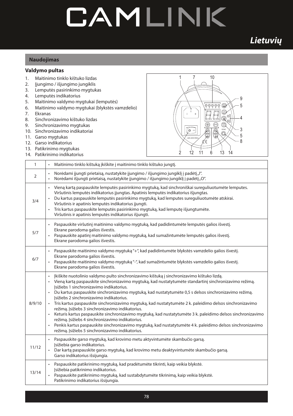 Lietuvių, Naudojimas valdymo pultas | Camlink Professional photo studio CL-STUDIO30 User Manual | Page 78 / 108