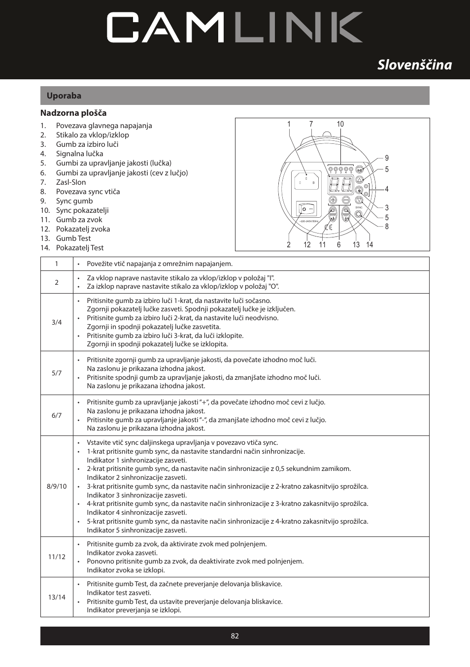 Slovenščina, Uporaba nadzorna plošča | Camlink Professional photo studio CL-STUDIO30 User Manual | Page 82 / 108