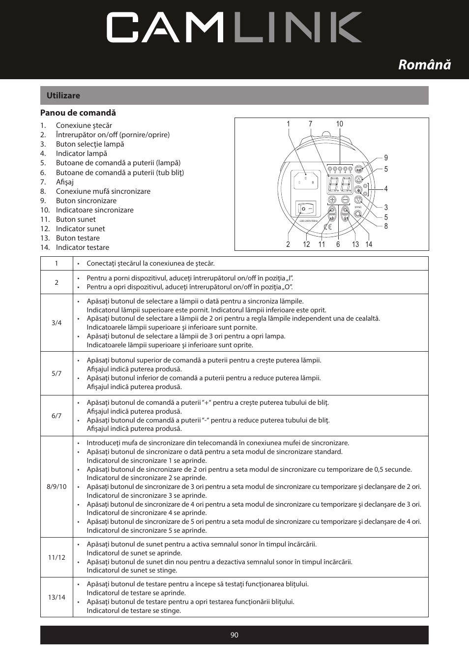 Română, Utilizare panou de comandă | Camlink Professional photo studio CL-STUDIO30 User Manual | Page 90 / 108