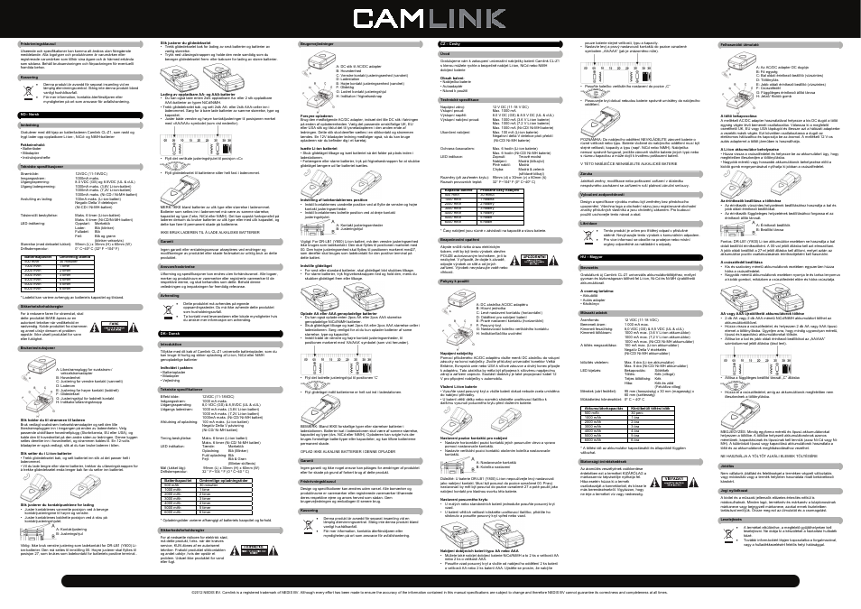 Camlink Z1 Universal Charger User Manual | Page 3 / 4