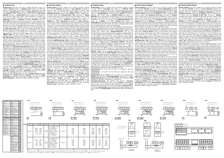 Carlo Gavazzi LDM35H User Manual | Page 2 / 2