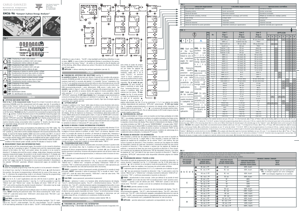 Carlo Gavazzi EM26-96 User Manual | 4 pages