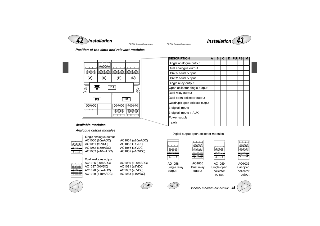 Carlo Gavazzi PQT-90 User Manual | Page 23 / 46