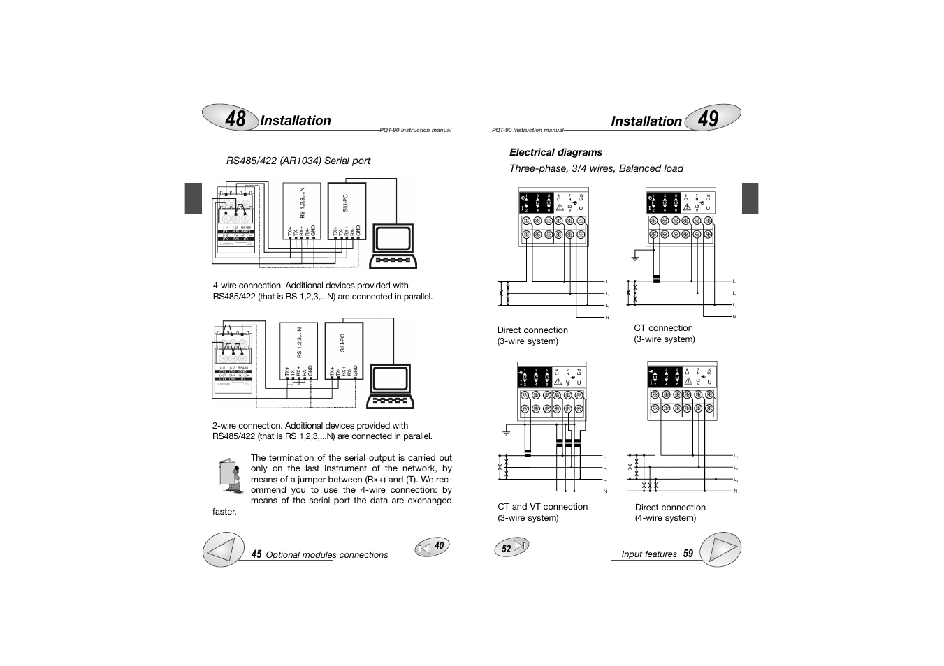 Carlo Gavazzi PQT-90 User Manual | Page 26 / 46