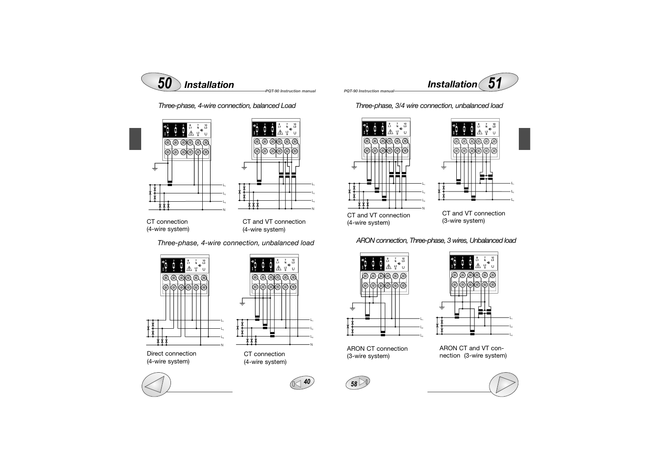 Carlo Gavazzi PQT-90 User Manual | Page 27 / 46