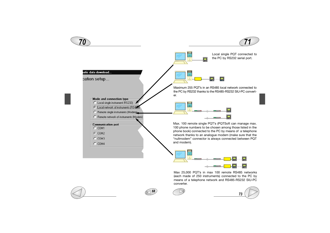Setup | Carlo Gavazzi PQT-90 User Manual | Page 37 / 46