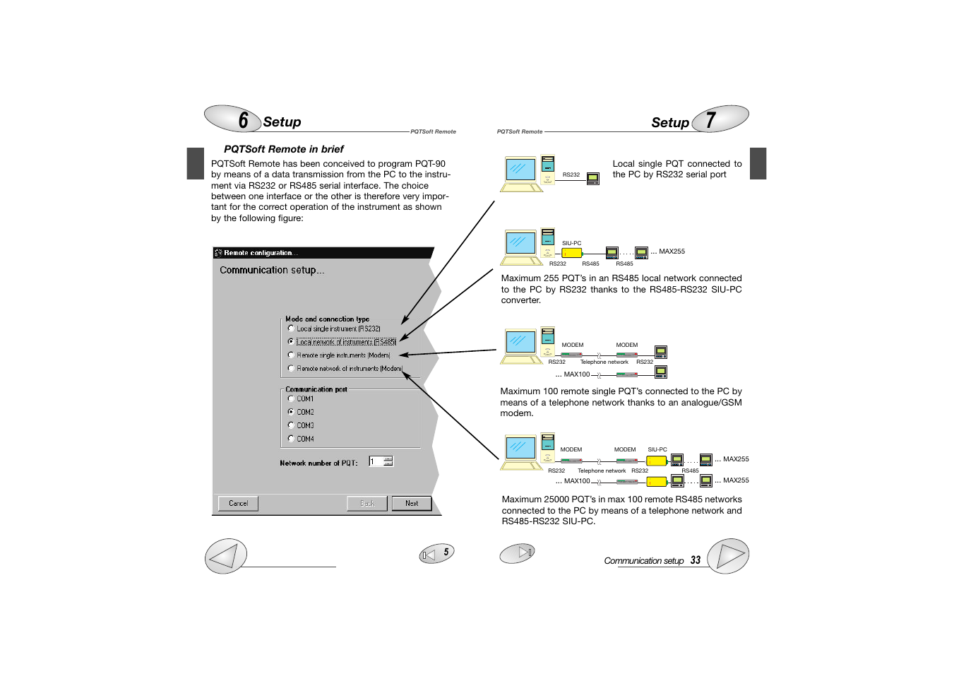 Setup | Carlo Gavazzi PQT-90 User Manual | Page 5 / 46