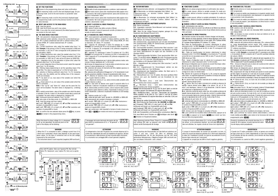 Carlo Gavazzi WM14 User Manual | Page 2 / 6