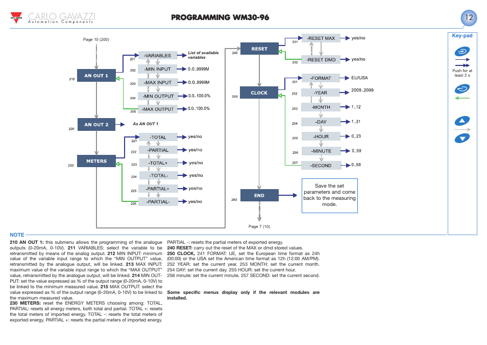 Carlo gavazzi | Carlo Gavazzi WM30 User Manual | Page 13 / 21