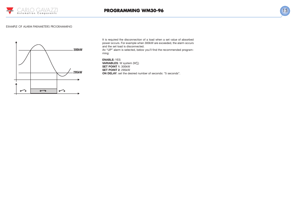 Carlo gavazzi | Carlo Gavazzi WM30 User Manual | Page 16 / 21