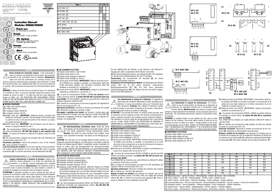 Carlo gavazzi | Carlo Gavazzi WM30 User Manual | Page 20 / 21