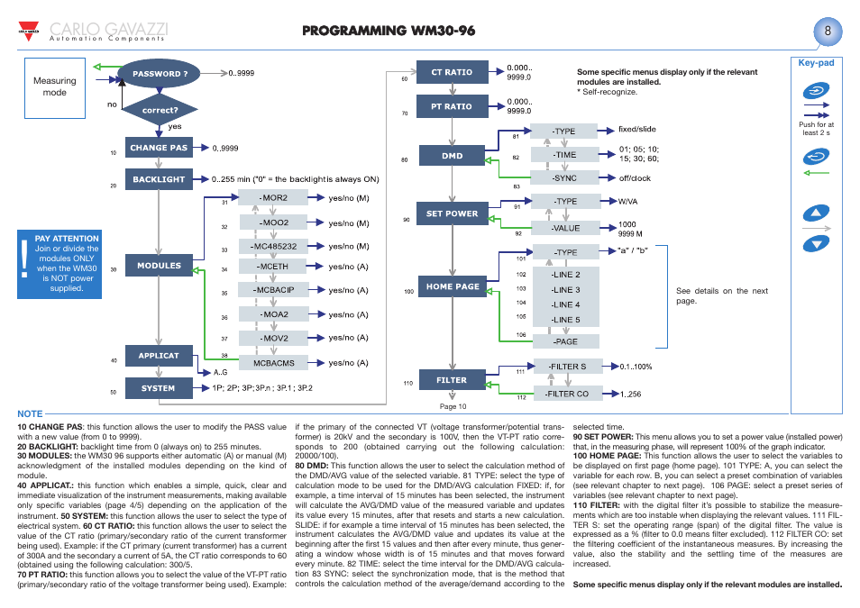 Carlo gavazzi | Carlo Gavazzi WM30 User Manual | Page 9 / 21