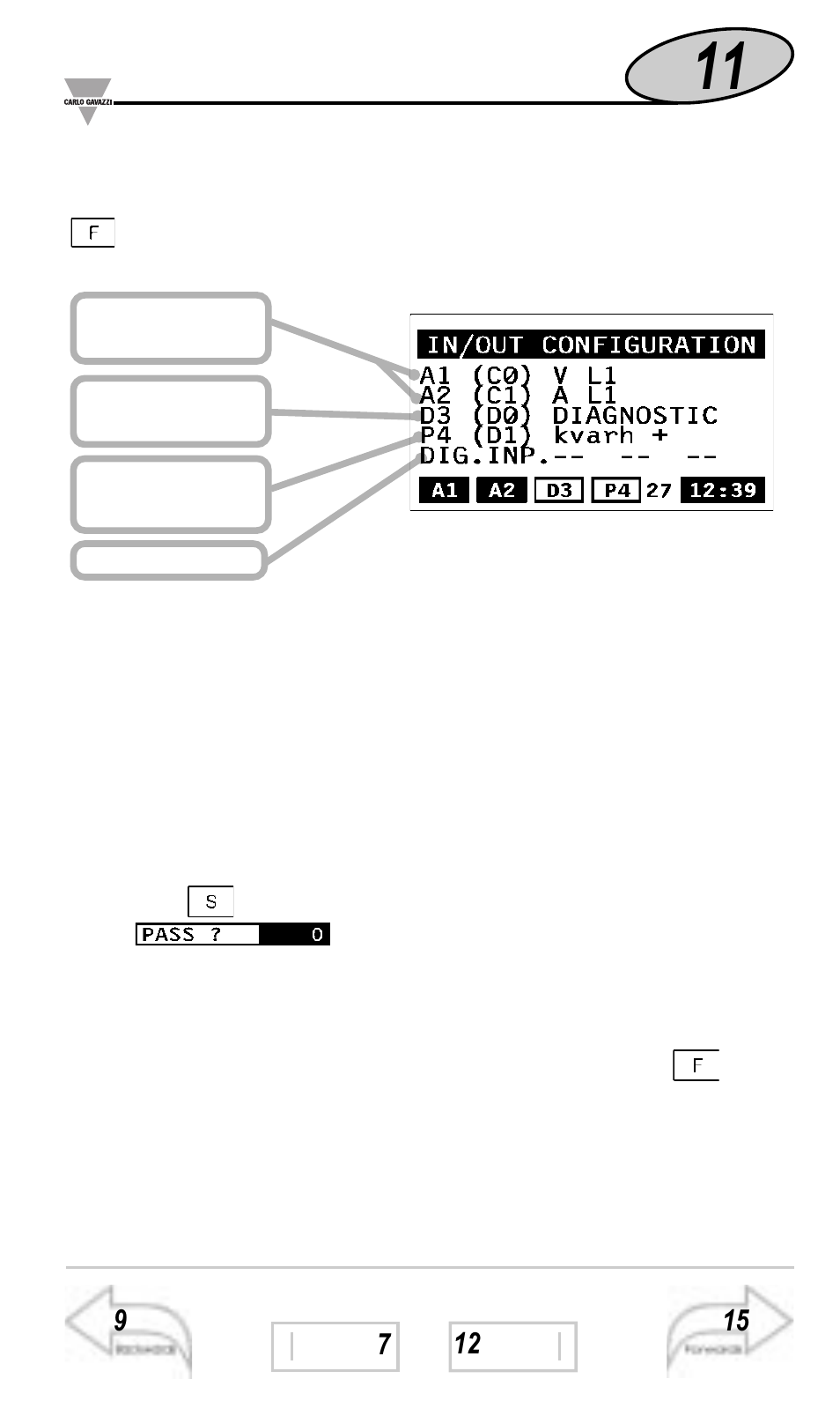 Displaying of the variables | Carlo Gavazzi WM3-96 User Manual | Page 10 / 63
