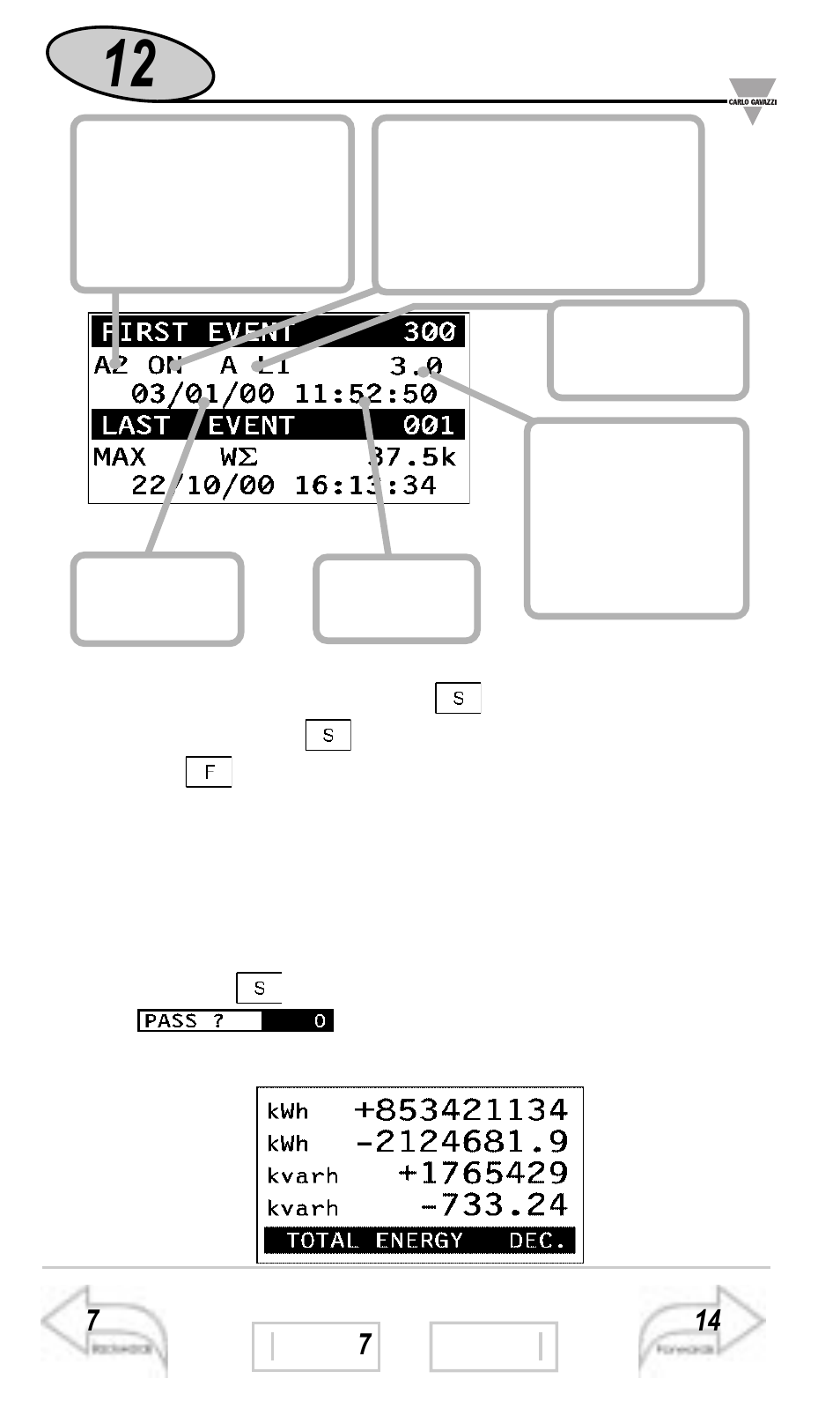 Displaying of the variables | Carlo Gavazzi WM3-96 User Manual | Page 11 / 63