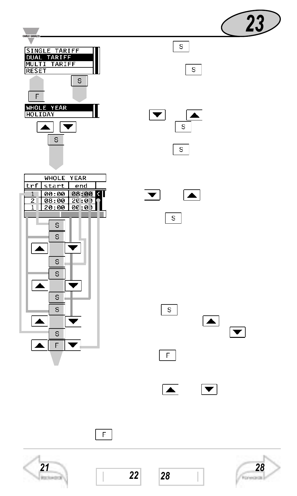 Energy meters management | Carlo Gavazzi WM3-96 User Manual | Page 22 / 63