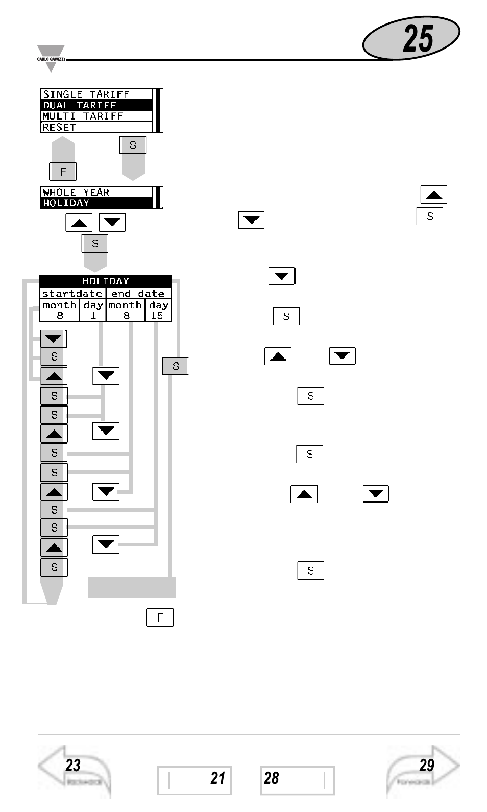 Energy meters management | Carlo Gavazzi WM3-96 User Manual | Page 24 / 63