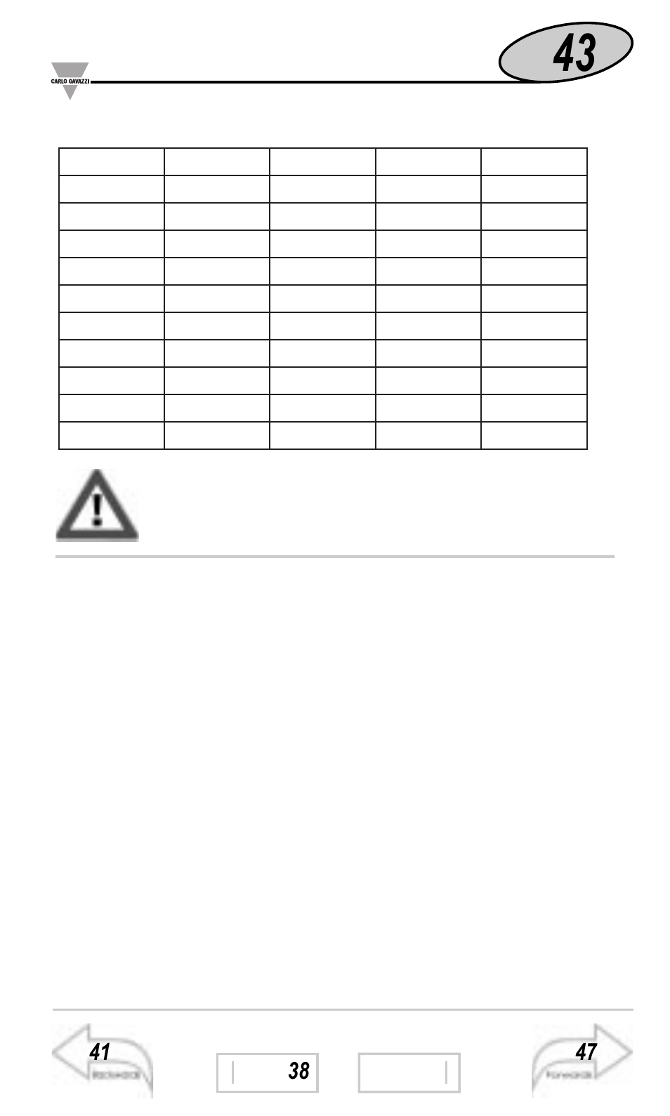 Useful information, Installation, Preliminary operations | Before mounting the modules, List of the available variables, What is asy, Position of the modules | Carlo Gavazzi WM3-96 User Manual | Page 42 / 63