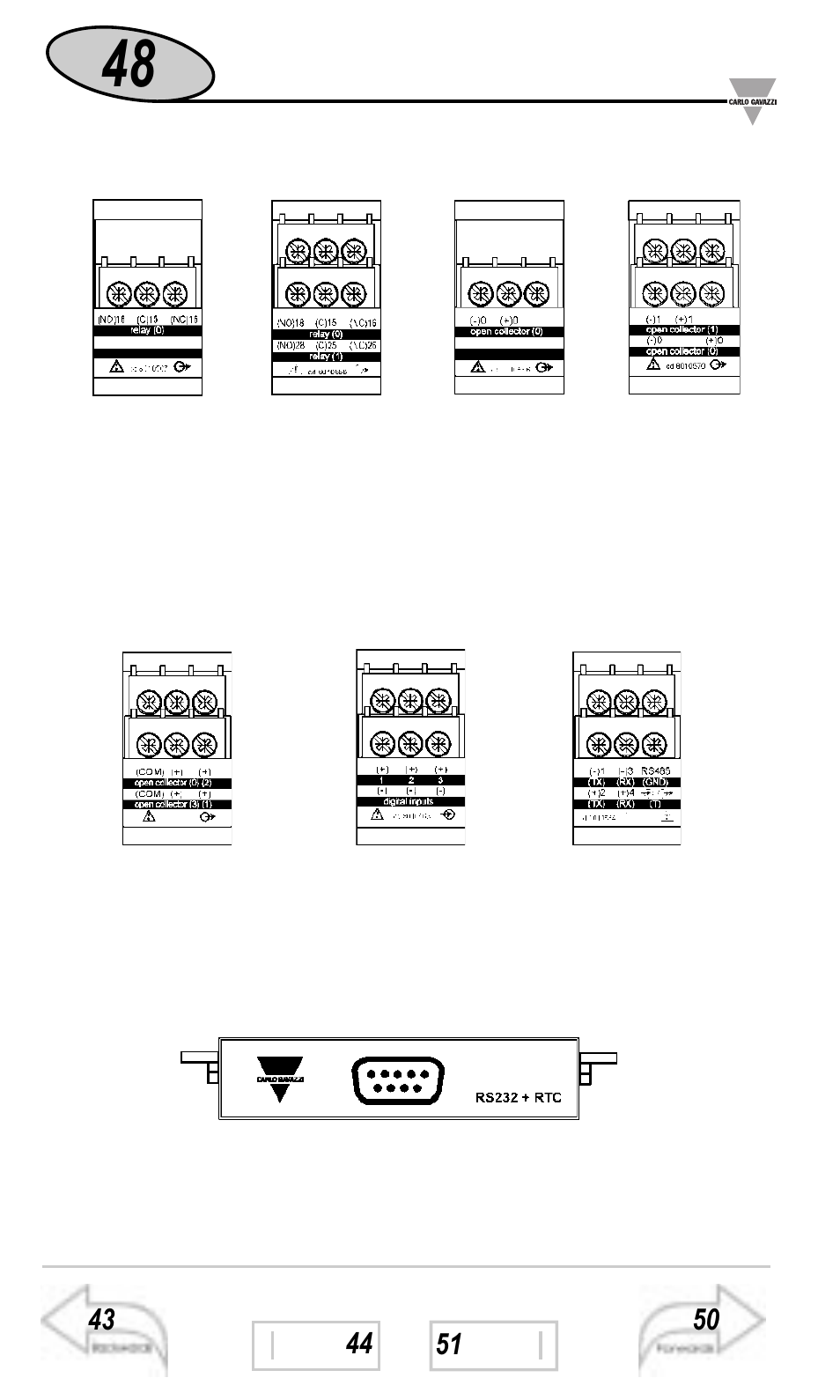 Installation | Carlo Gavazzi WM3-96 User Manual | Page 47 / 63