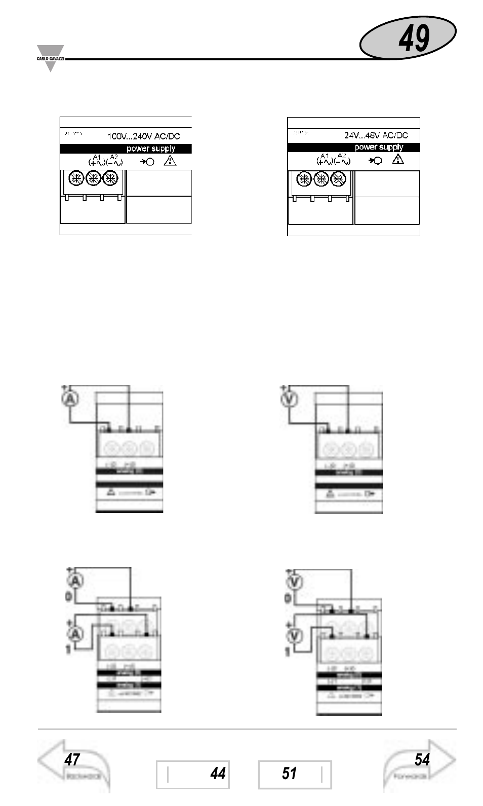 Installation | Carlo Gavazzi WM3-96 User Manual | Page 48 / 63