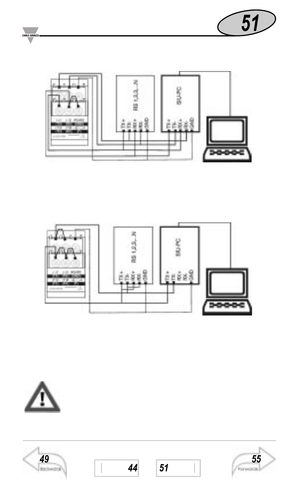 Installation | Carlo Gavazzi WM3-96 User Manual | Page 50 / 63
